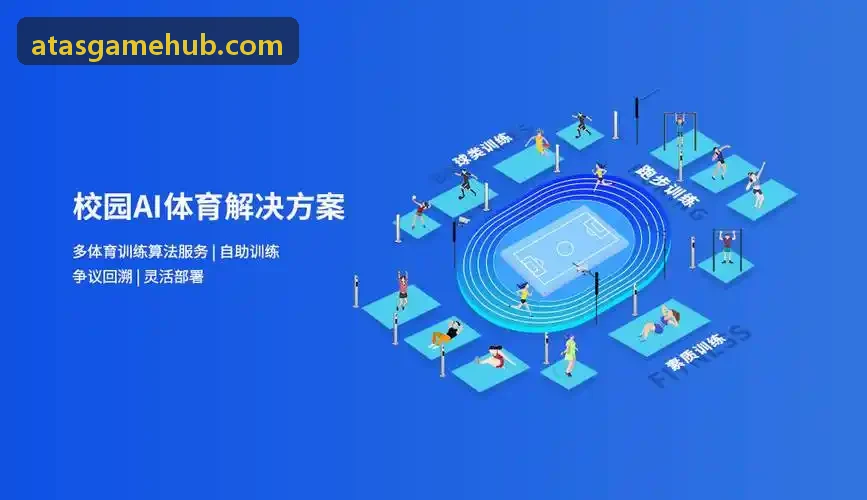ATAS现场实测控制看板与转化分析界面
